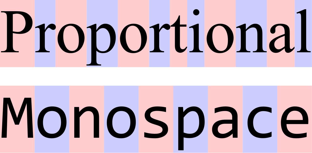 10 font Monospace più popolari