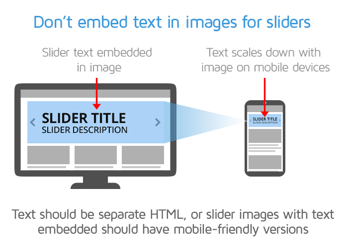 Slider images with text embedded may render the text illegible on mobile screens.